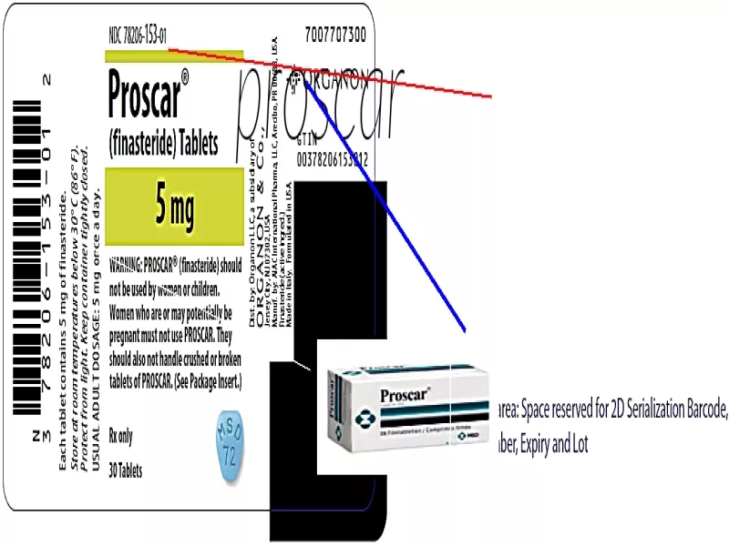 Chibro proscar en ligne